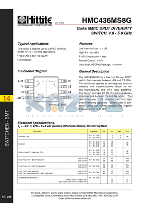 HMC436MS8G datasheet - GaAs MMIC DPDT DIVERSITY SWITCH, 4.9 - 5.9 GHz