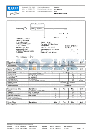 MK03-1A66C-300W_09 datasheet - MK Reed Sensor