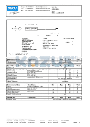 MK03-1A66E-300W_09 datasheet - MK Reed Sensor