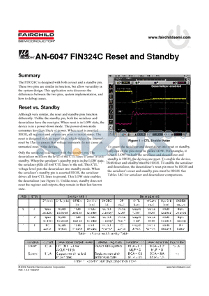 FIN324C datasheet - FIN324C Reset and Standby