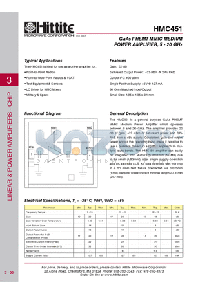 HMC451 datasheet - GaAs PHEMT MMIC MEDIUM POWER AMPLIFIER, 5 - 20 GHz