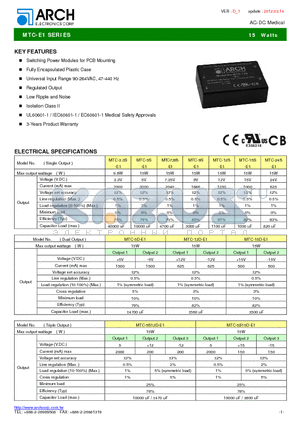 MTC-24S-E1 datasheet - AC-DC Medical