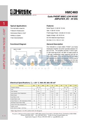 HMC460 datasheet - GaAs PHEMT MMIC LOW NOISE AMPLIFIER, DC - 20 GHz