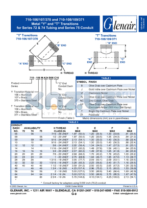 710-108NF datasheet - Metal 