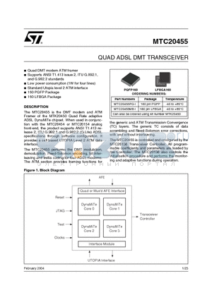 MTC20455 datasheet - QUAD ADSL DMT TRANSCEIVER