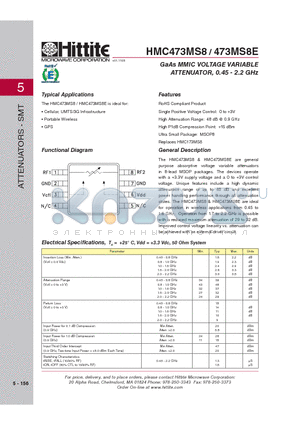 HMC473MS8E datasheet - GaAs MMIC VOLTAGE VARIABLE ATTENUATOR, 0.45 - 2.2 GHz