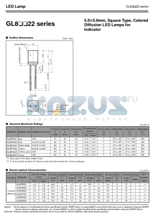 GL8PR22 datasheet - LED LAMP