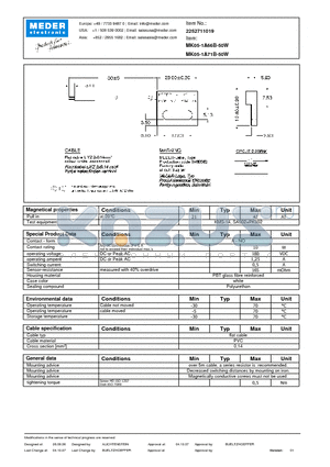 MK05-1A66B-50W datasheet - MK Reed Sensors