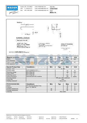 MK06-7-A datasheet - MK Reed Sensors