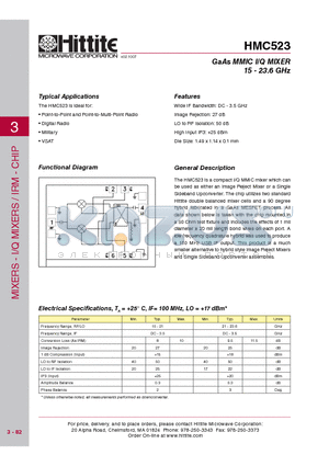 HMC523 datasheet - GaAs MMIC I/Q MIXER 15 - 23.6 GHz