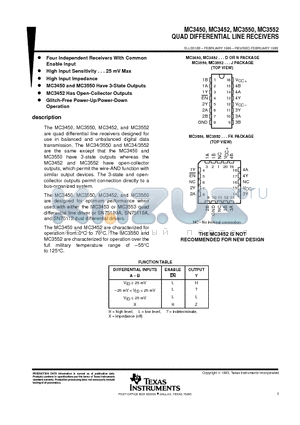 MC3452 datasheet - QUAD DIFFERENTIAL LINE RECEIVERS