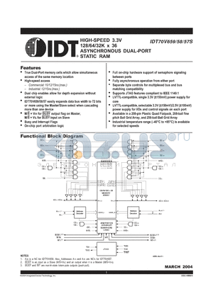 IDT70V658S15DR datasheet - HIGH-SPEED 3.3V 128/64/32K x 36 ASYNCHRONOUS DUAL-PORT STATIC RAM