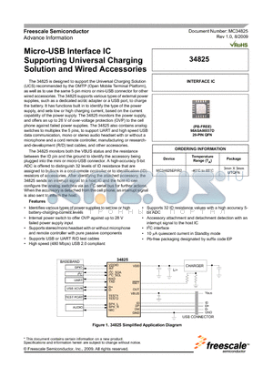 MC34825 datasheet - Micro-USB Interface IC Supporting Universal Charging Solution and Wired Accessories