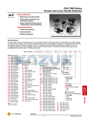 7101J2AQI12 datasheet - Rocker and Lever Handle Switches