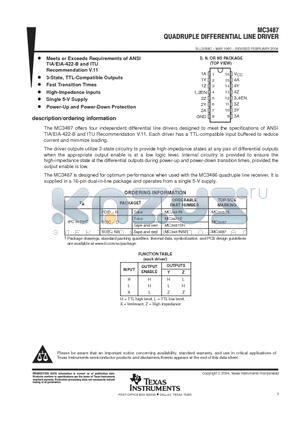 MC3487_06 datasheet - QUADRUPLE DIFFERENTIAL LINE DRIVER