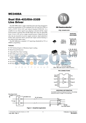MC3488ADR2G datasheet - Dual EIA−423/EIA−232D Line Driver