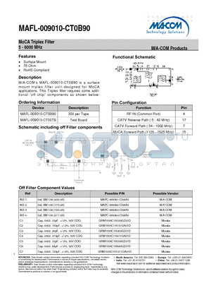 MAFL-009010-CT0B90 datasheet - MoCA Triplex Filter 5 - 6000 MHz