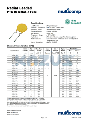 MC36184 datasheet - Radial Leaded PTC Resettable Fuse