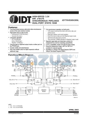 IDT70V9289L datasheet - HIGH-SPEED 3.3V 64K x18/x16 SYNCHRONOUS PIPELINED DUAL-PORT STATIC RAM
