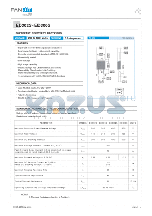 ED302S datasheet - SUPERFAST RECOVERY RECTIFIERS
