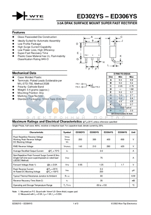 ED302YS datasheet - 3.0A DPAK SURFACE MOUNT SUPER FAST RECTIFIER