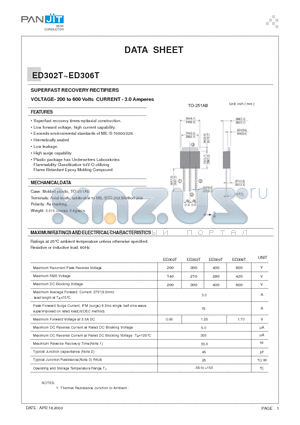 ED302T datasheet - SUPERFAST RECOVERY RECTIFIERS VOLTAGE- 200 to 600 Volts CURRENT - 3.0 Amperes