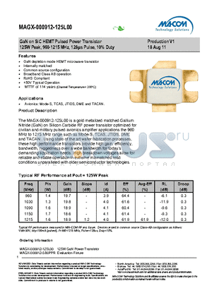 MAGX-000912-SB0PPR datasheet - GaN on SiC HEMT Pulsed Power Transistor 125W Peak, 960-1215 MHz, 128ls Pulse, 10% Duty