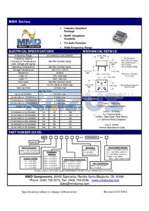 MAH101048AH datasheet - Industry Standard Package