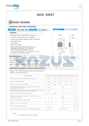 ED306S datasheet - SUPERFAST RECOVERY RECTIFIERS