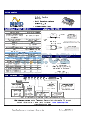 MAH101048H datasheet - Industry Standard Package