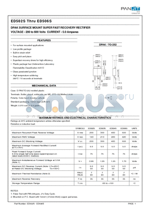 ED502S datasheet - DPAK SURFACE MOUNT SUPER FAST RECOVERY RECTIFIER(VOLTAGE - 200 to 600 Volts CURRENT - 5.0 Amperes)