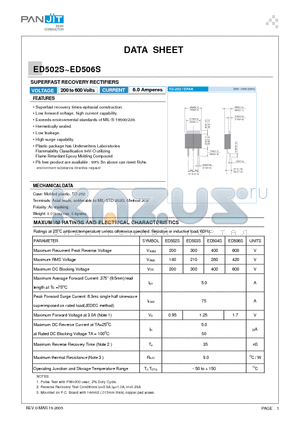 ED502S_05 datasheet - SUPERFAST RECOVERY RECTIFIERS
