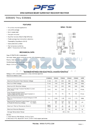 ED502S datasheet - DPAK SURFACE MOUNT SUPER FAST RECOVERY RECTIFIER