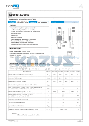 ED502S datasheet - SUPERFAST RECOVERY RECTIFIERS