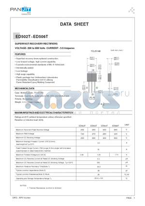 ED502T datasheet - SUPERFAST RECOVERY RECTIFIERS VOLTAGE- 200 to 600 Volts CURRENT - 5.0 Amperes