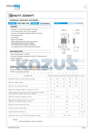 ED502YT_09 datasheet - SUPERFAST RECOVERY RECTIFIERS