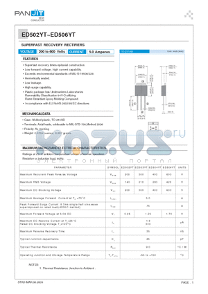 ED502YT datasheet - SUPERFAST RECOVERY RECTIFIERS