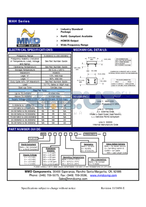 MAH1025H datasheet - Industry Standard Package