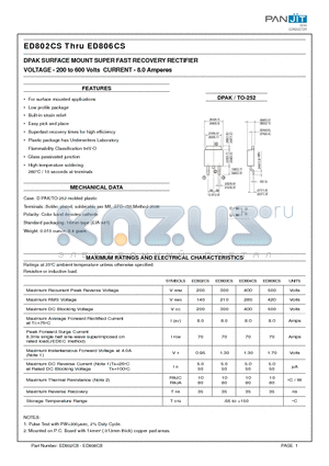 ED802CS datasheet - DPAK SURFACE MOUNT SUPER FAST RECOVERY RECTIFIER(VOLTAGE - 200 to 600 Volts CURRENT - 8.0 Amperes)