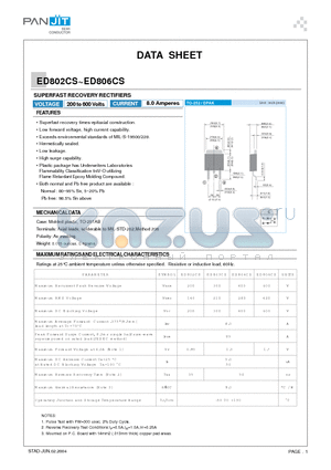 ED802CS datasheet - SUPERFAST RECOVERY RECTIFIERS