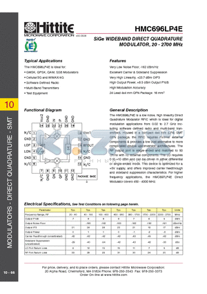 HMC696LP4E datasheet - SiGe WIDEBAND DIRECT QUADRATURE MODULATOR, 20 - 2700 MHz