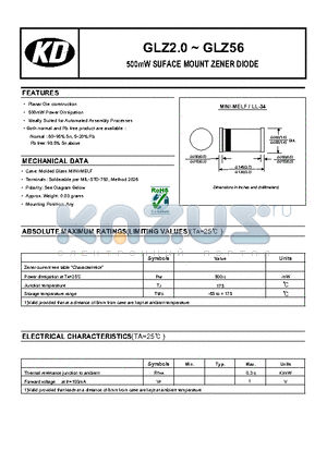 GLZ2.7 datasheet - 500mW SUFACE MOUNT ZENER DIODE