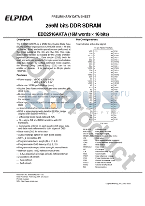 EDD2516AKTA datasheet - 256M bits DDR SDRAM