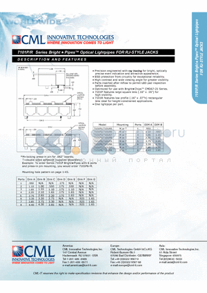 7101P6 datasheet - Bright  Pipes Optical Lightpipes FOR RJ-STYLEJACKS