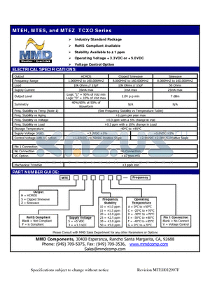 MTEH315A datasheet - Industry Standard Package