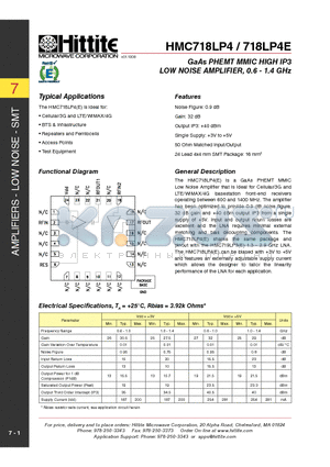 HMC718LP4E datasheet - GaAs PHEMT MMIC HIGH IP3 LOW NOISE AMPLIFIER, 0.6 - 1.4 GHz