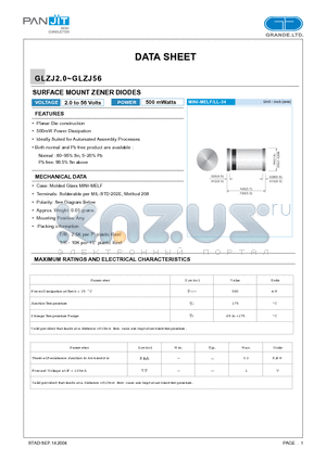 GLZJ2.2 datasheet - SURFACE MOUNT ZENER DIODES