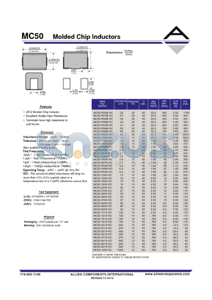 MC50-101K-RC datasheet - Molded Chip Inductors