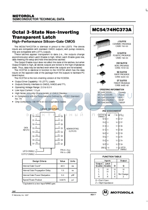 MC54-74HC373A datasheet - Octal 3-State Non-Inverting Transparent Latch