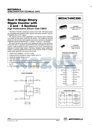 MC54-74HC390 datasheet - Dual 4-Stage Binary Ripple Counter with 2 and 5 Sections